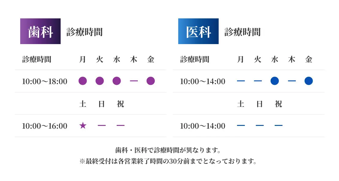 龍クリニックの休診日と診療時間